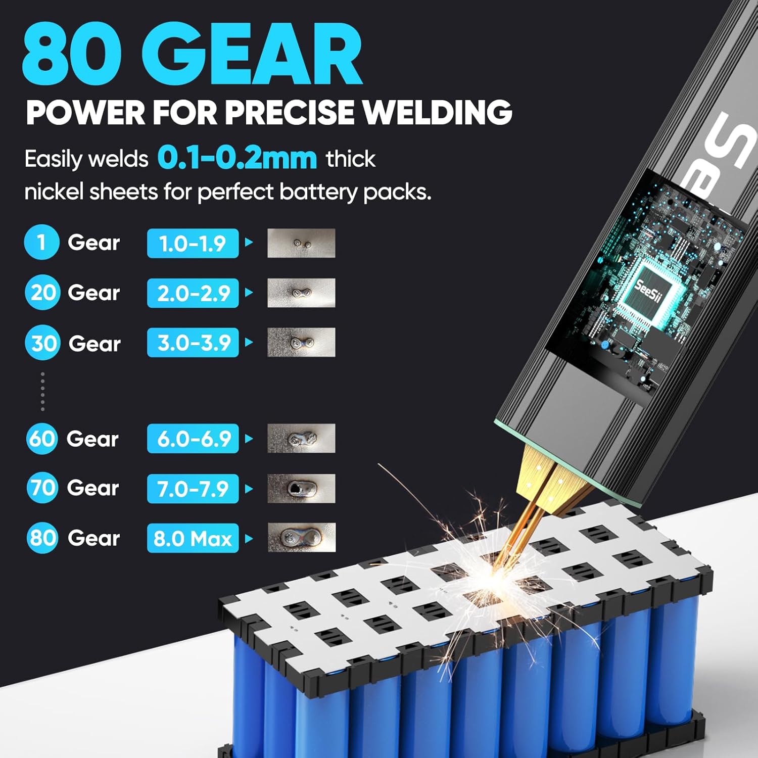 Seesii Portable Mini Spot Weld - đánh giá và giá Portable Welding Generator