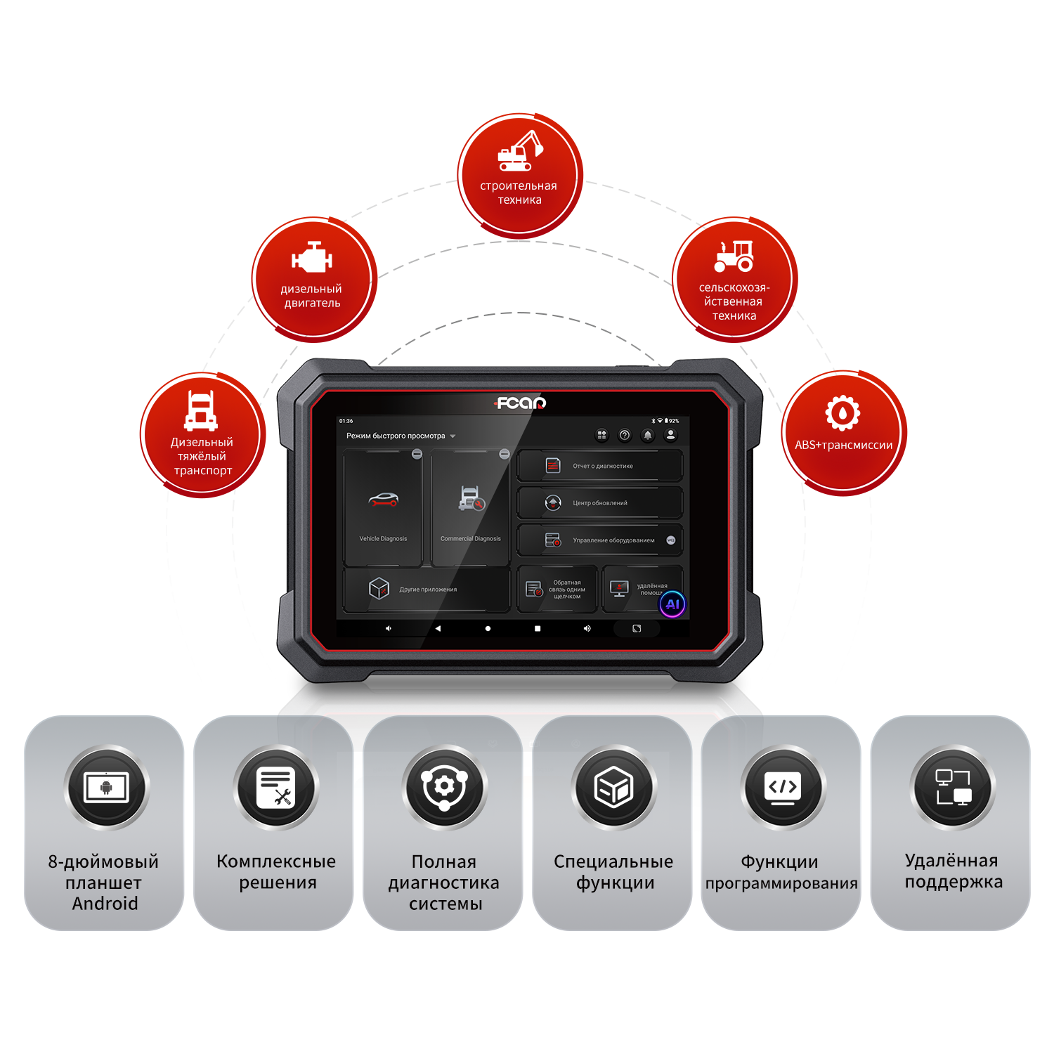 FCAR E91-D F7S-D Mini Diagnost - đánh giá và giá Heavy Equipment Diagnostic Tool
