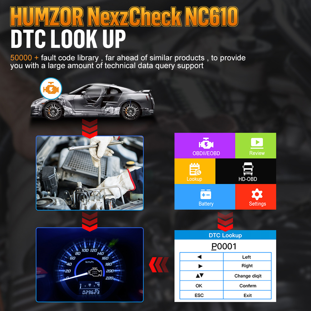 Car Diagnostic Tool For HUMZOR - đánh giá và giá Heavy Equipment Diagnostic Tool