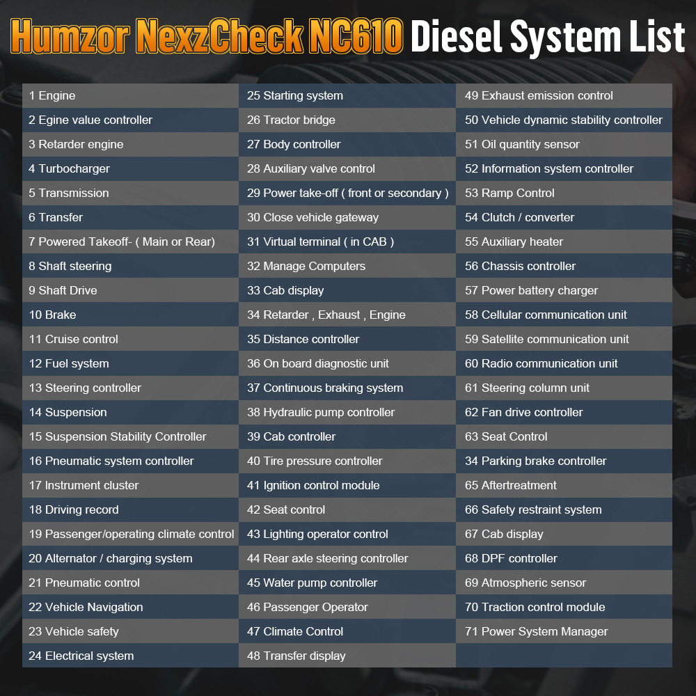 Car Diagnostic Tool For HUMZOR - đánh giá và giá Heavy Equipment Diagnostic Tool