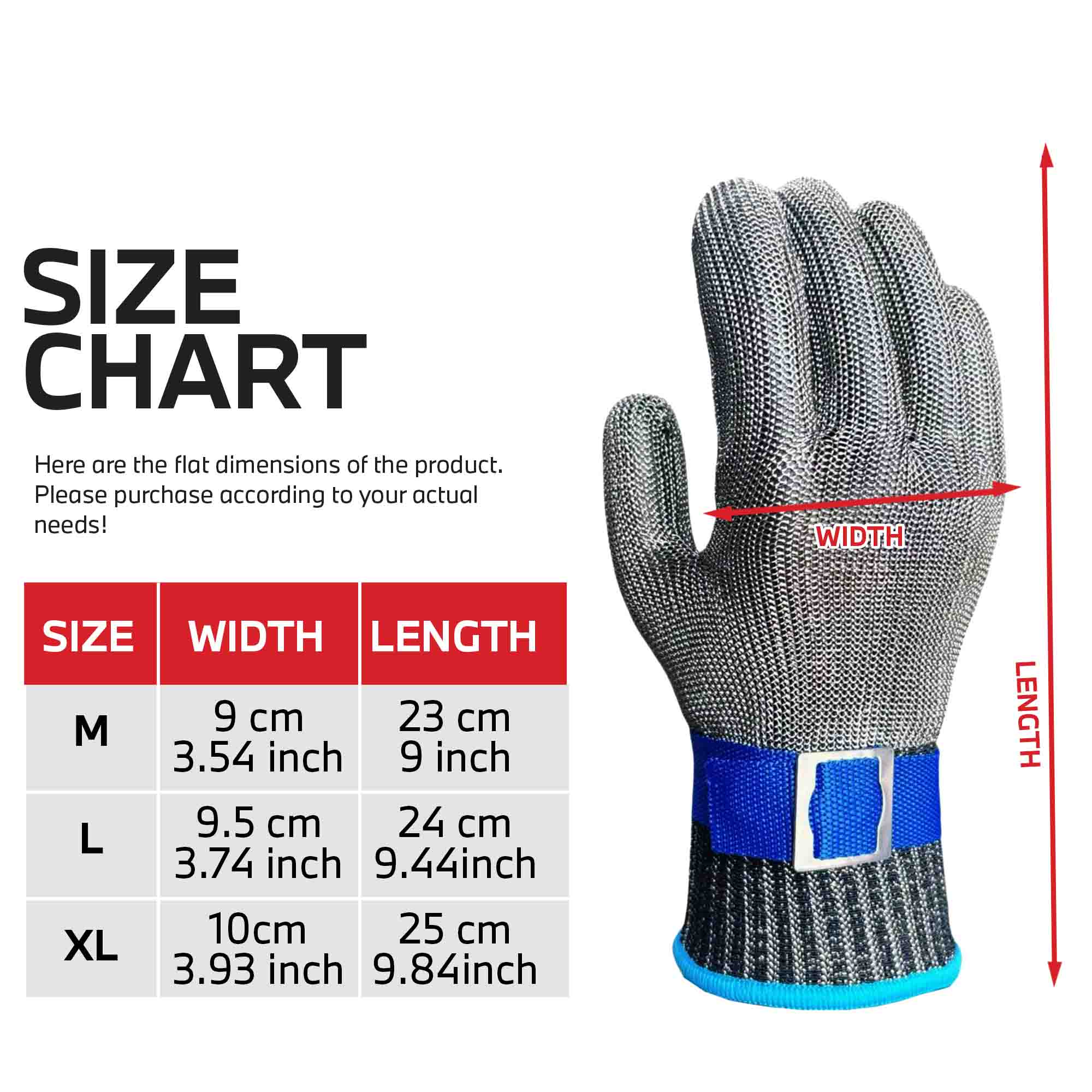 Level 9 Stainless Steel Mesh S - đánh giá và giá Heavy Equipment Operator