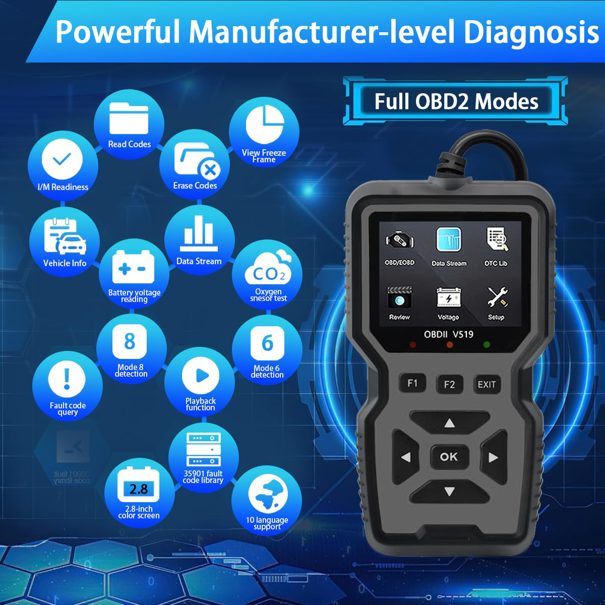 Professional Obd2 Diagnostic T - đánh giá và giá Heavy Equipment Diagnostic Tool