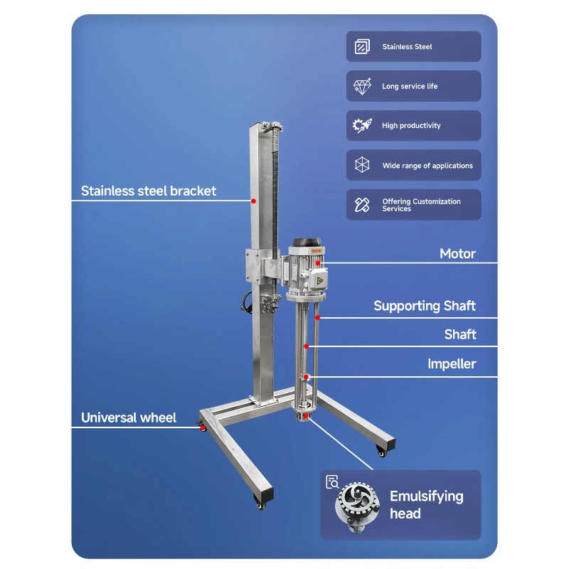 High Quality High Shear Mixer  - đánh giá và giá Heavy Equipment Mixer