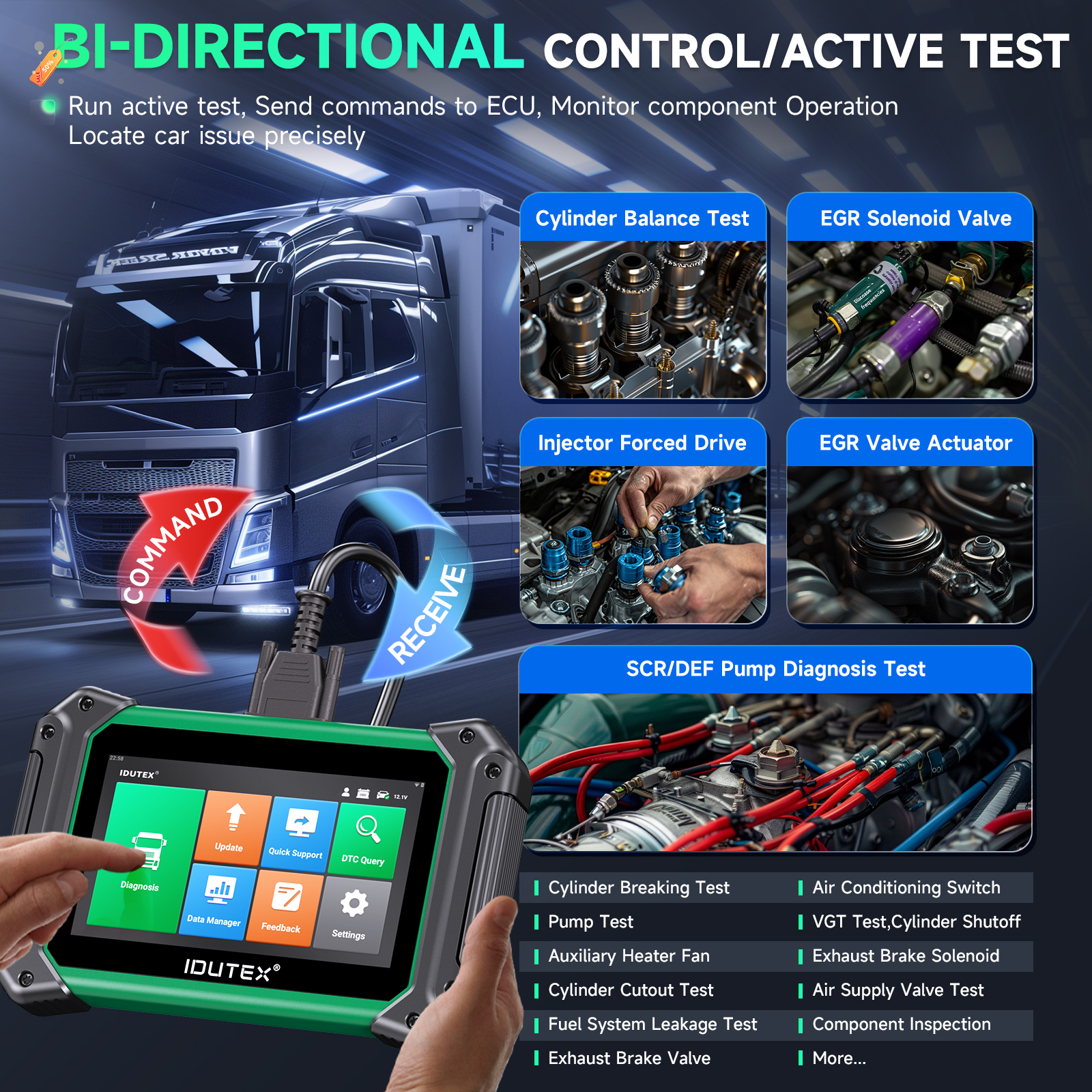 TS710 Heavy Duty Truck Scanner - đánh giá và giá Heavy Equipment Diagnostic Tool