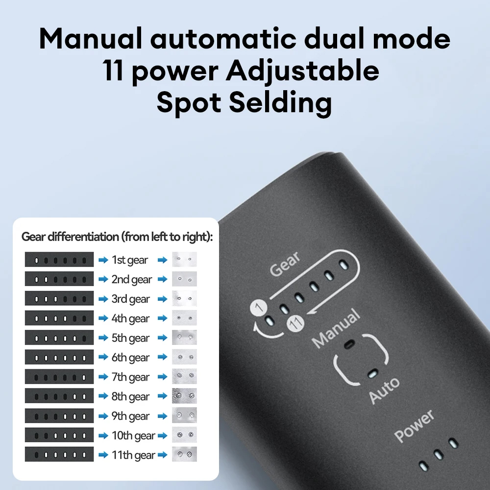 Awithz Portable Battery Spot W - đánh giá và giá Portable Welding Generator
