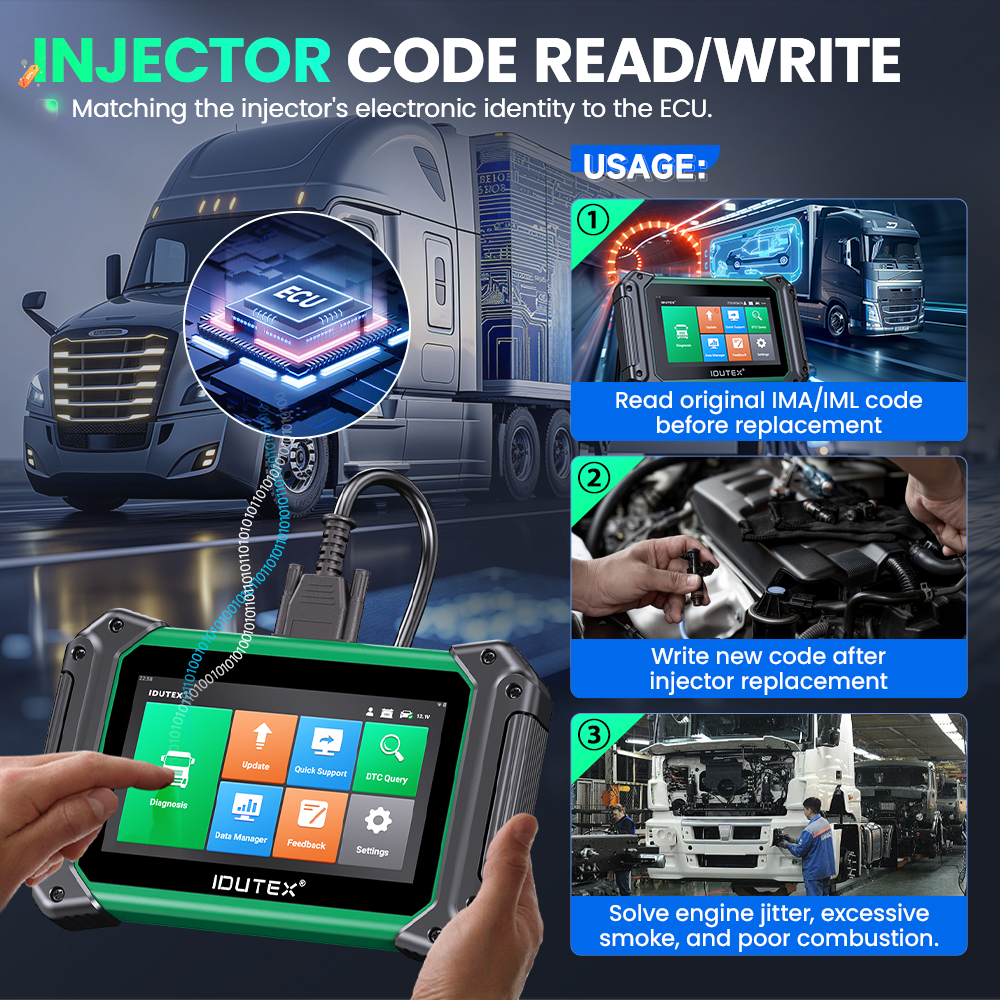 IDUTEX TS710 HD Heavy Duty Tru - đánh giá và giá Heavy Equipment Diagnostic Tool