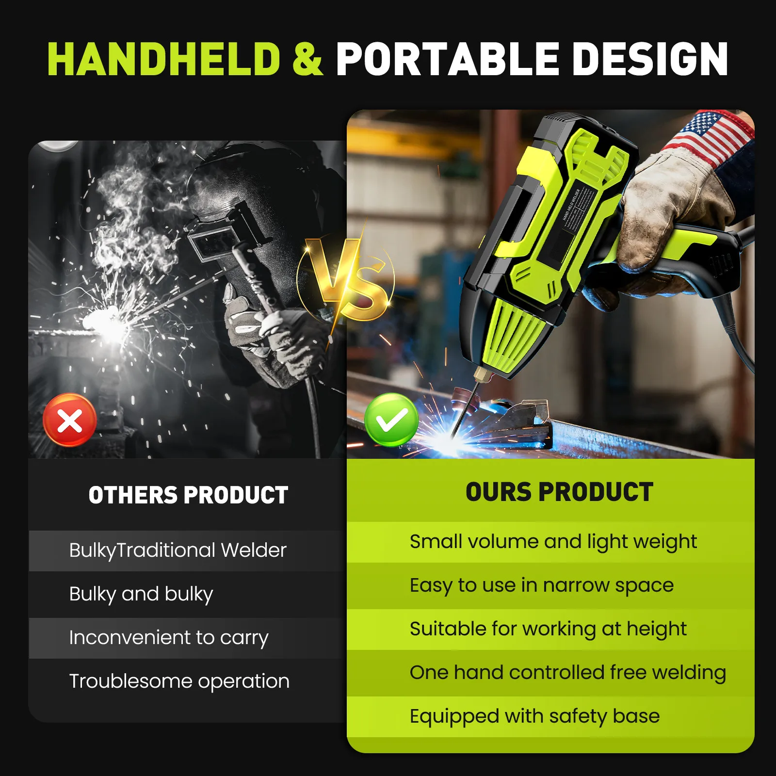 Portable Welding Machine Handh - đánh giá và giá Portable Welding Generator